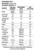 DY Nutrition HIT BCAA 10:1:1, 400 g