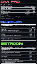 Scitec Nutrition HOS (Hormone Optimization System), 250 caps